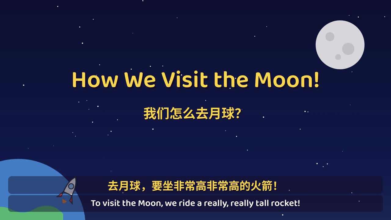 How We Visit the Moon